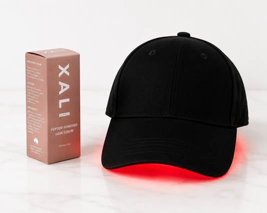 TSII Hair Growth Bundle